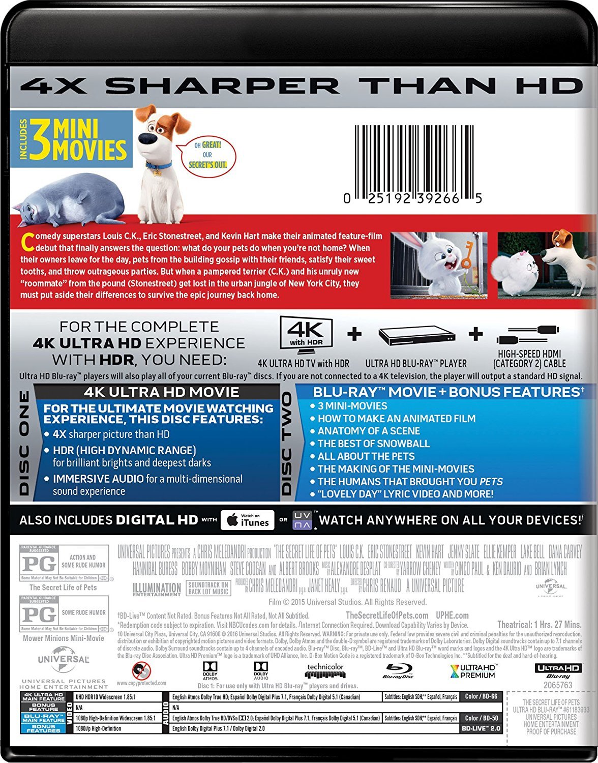 The Secret Life of Pets 4K (2016)