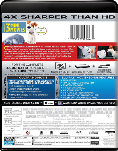The Secret Life of Pets 4K (2016)