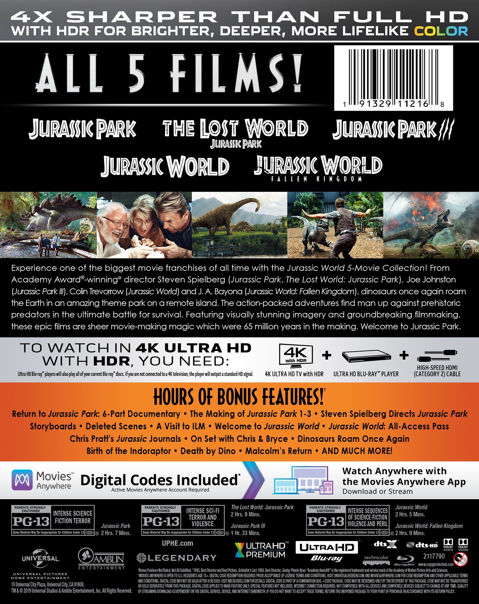 Jurassic good World 5-Movie Collection 4K UHD